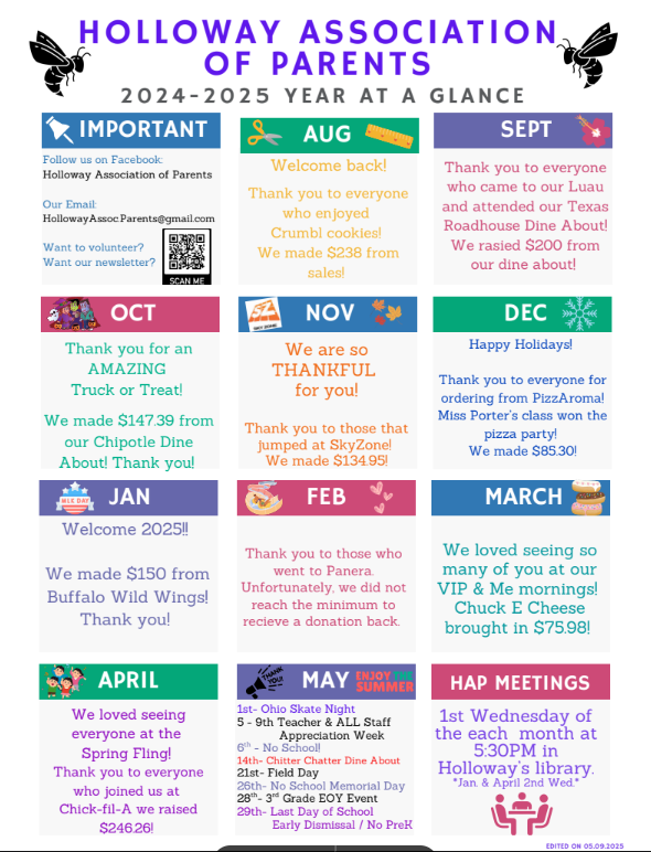 Year at a glance